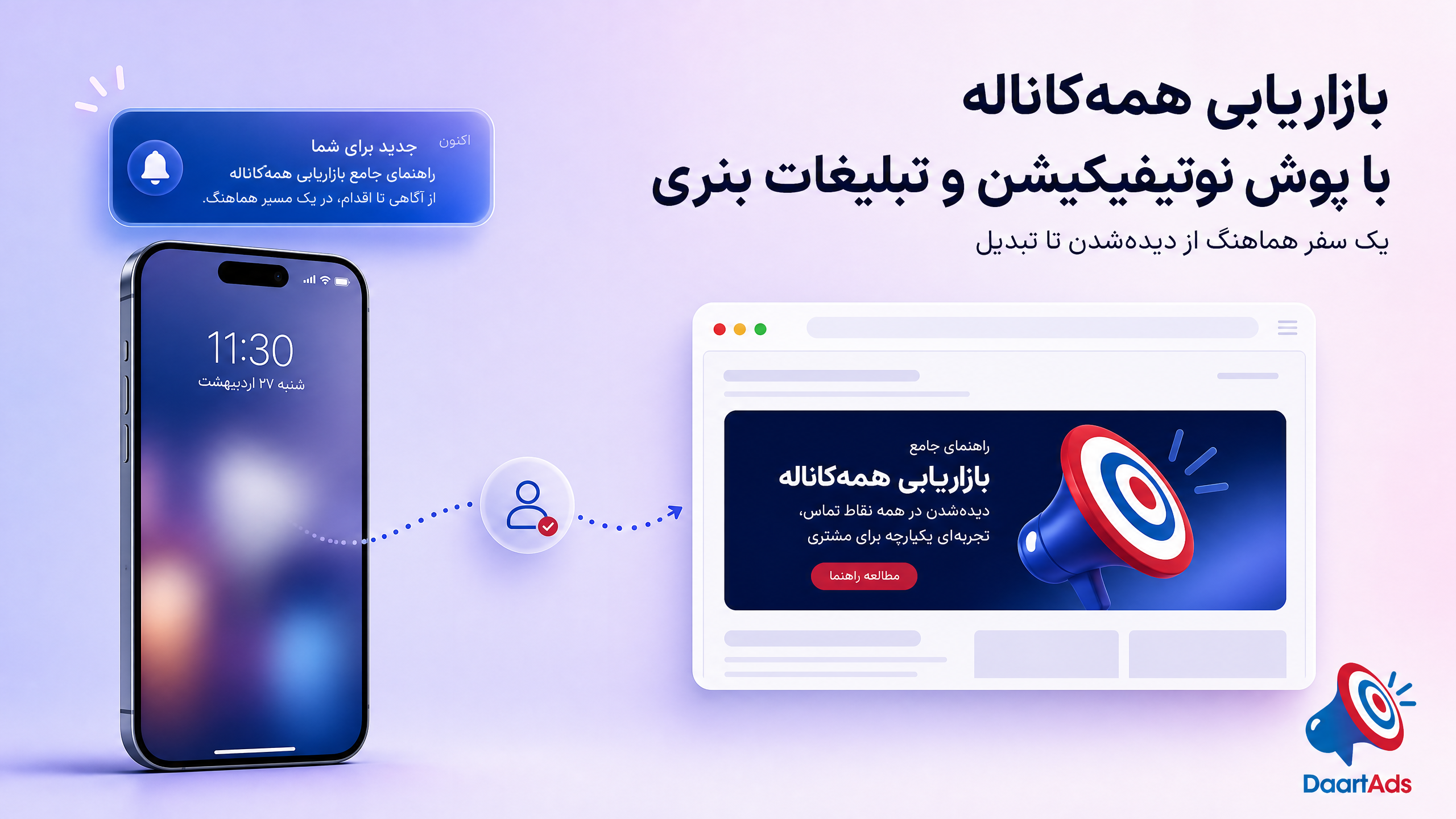 بازاریابی همه کاناله با هماهنگی پوش نوتیفیکیشن و تبلیغات بنری در مسیر مشتری - دارت ادز