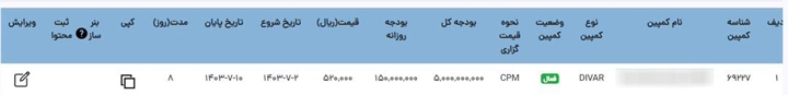 وضعیت کمپین فعال در دیوار