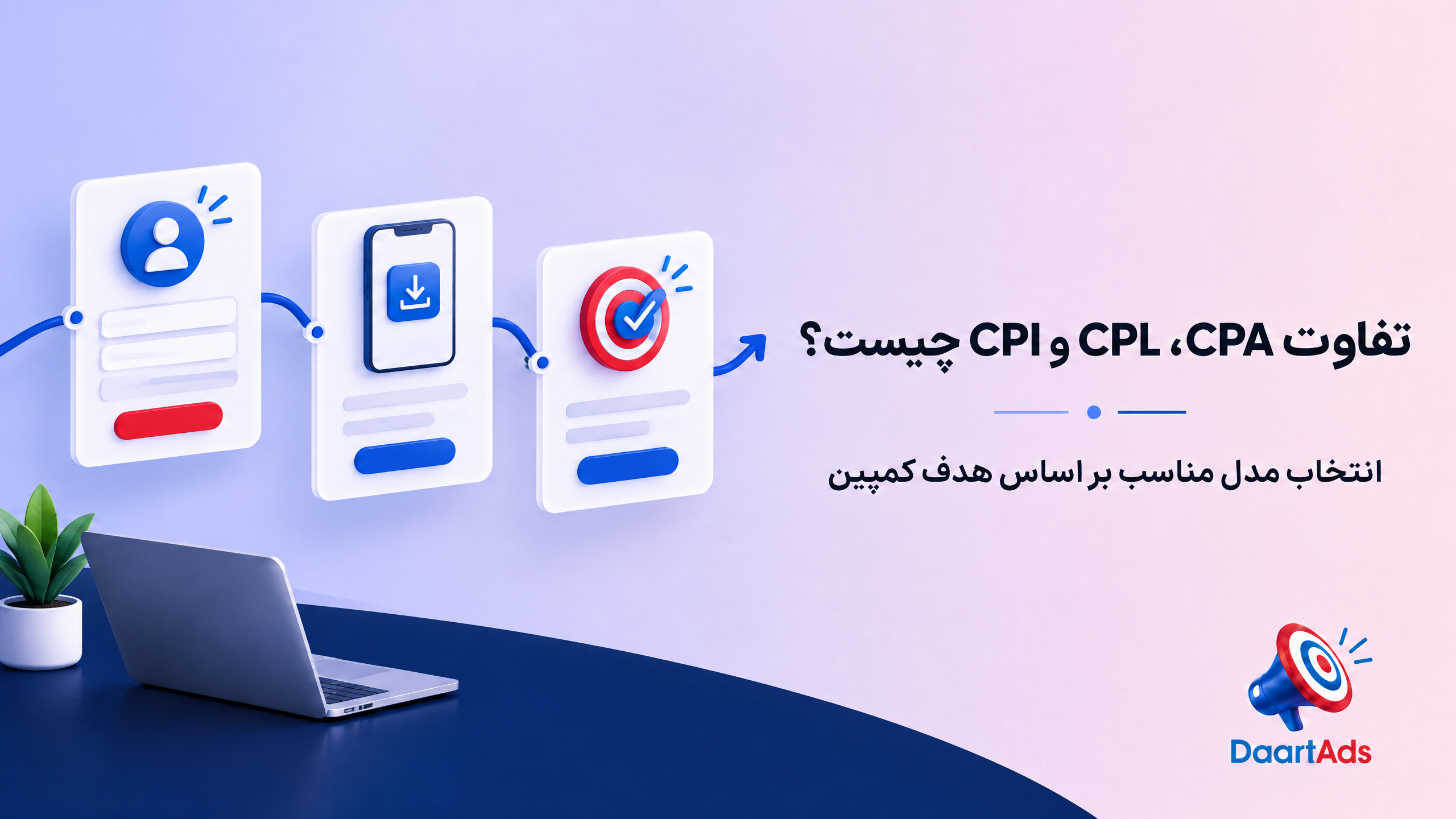 تفاوت CPA، CPL و CPI چیست